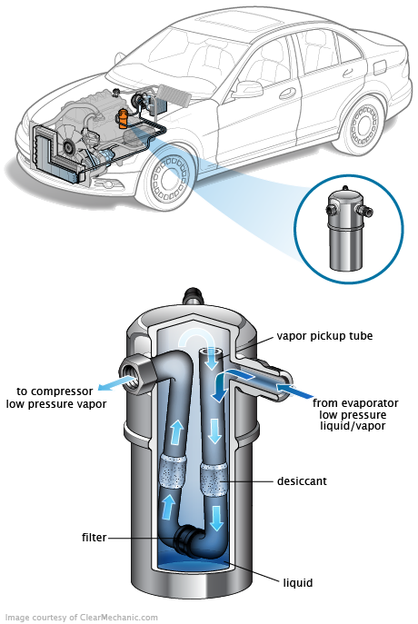 See P3337 in engine